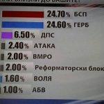 afis1