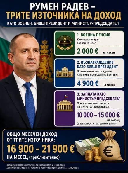 радев пари pari radev