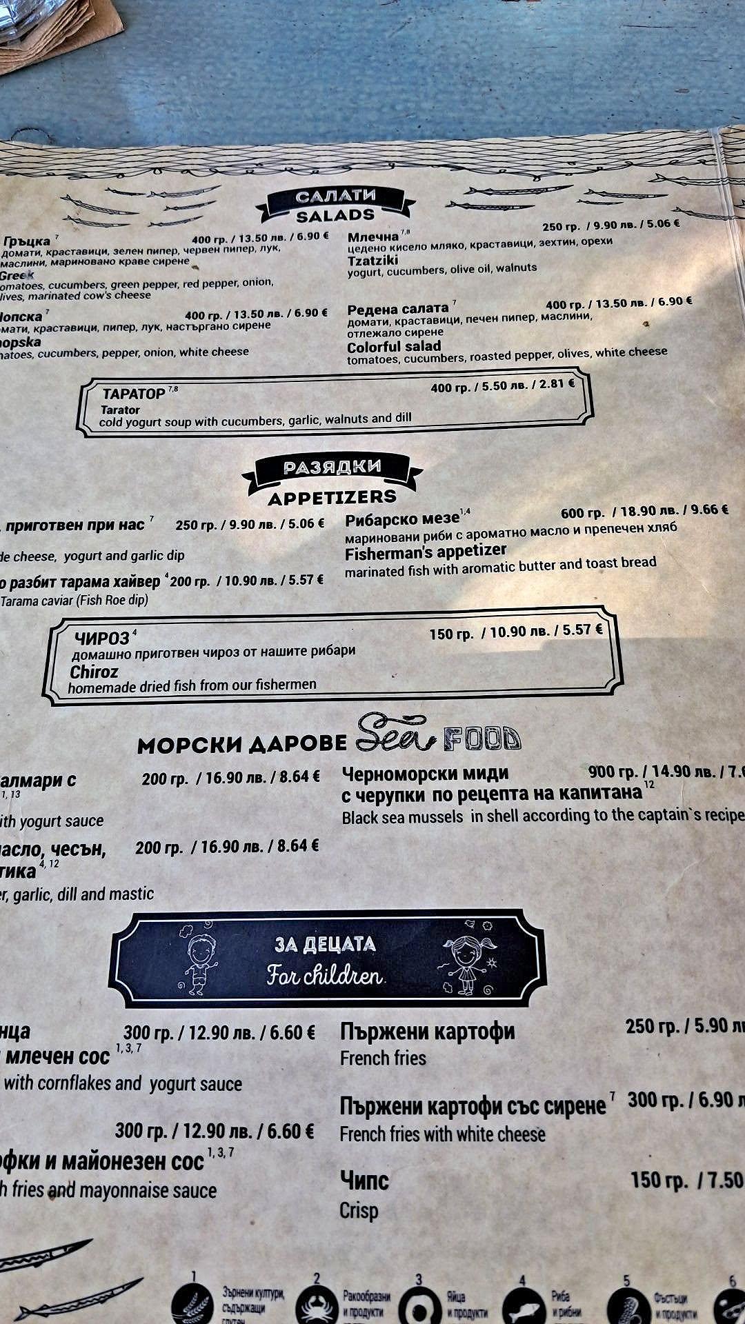 hubavi salati hubavi salati